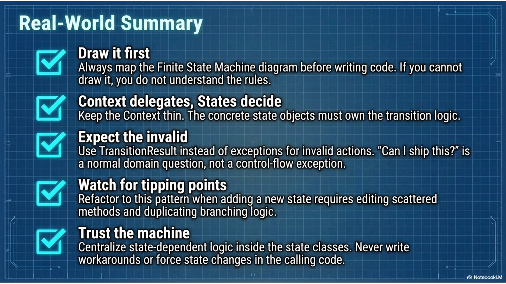 State Machine Pattern | [“KSU SWE 4743 Object-Oriented Design”]
