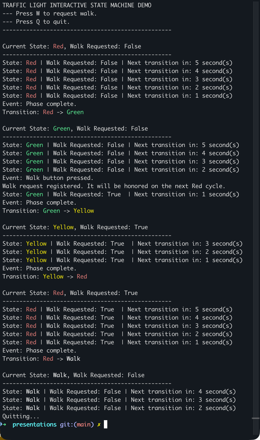 State Machine Pattern | [“KSU SWE 4743 Object-Oriented Design”]