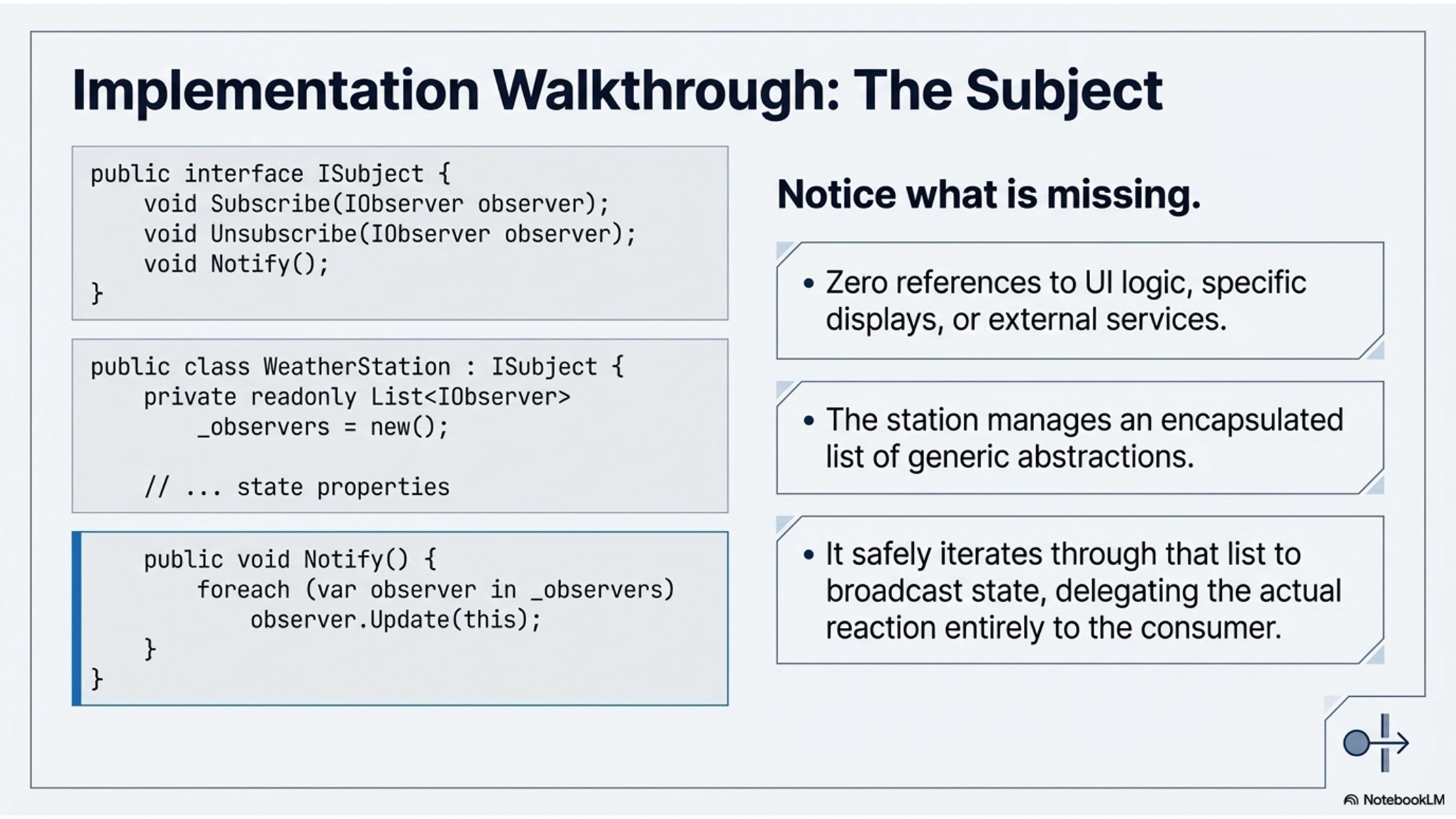 Observer Pattern | [“KSU SWE 4743 Object-Oriented Design”]